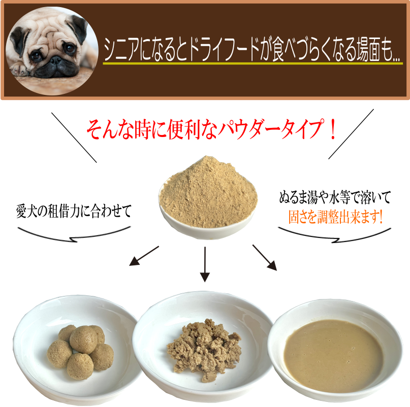 いのちのごはんパウダータイプ