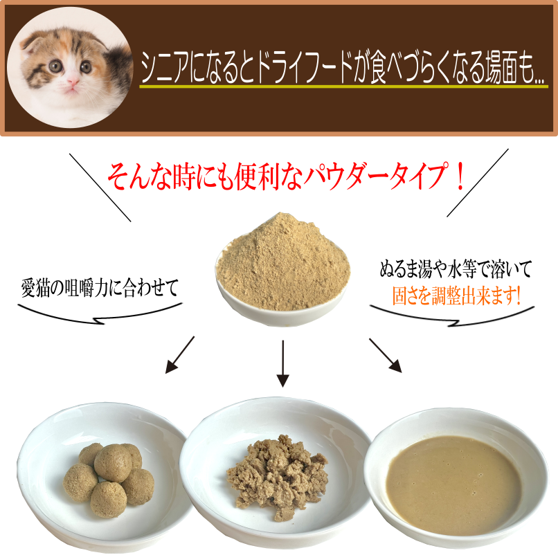 いのちのごはんキャットフード パウダータイプ